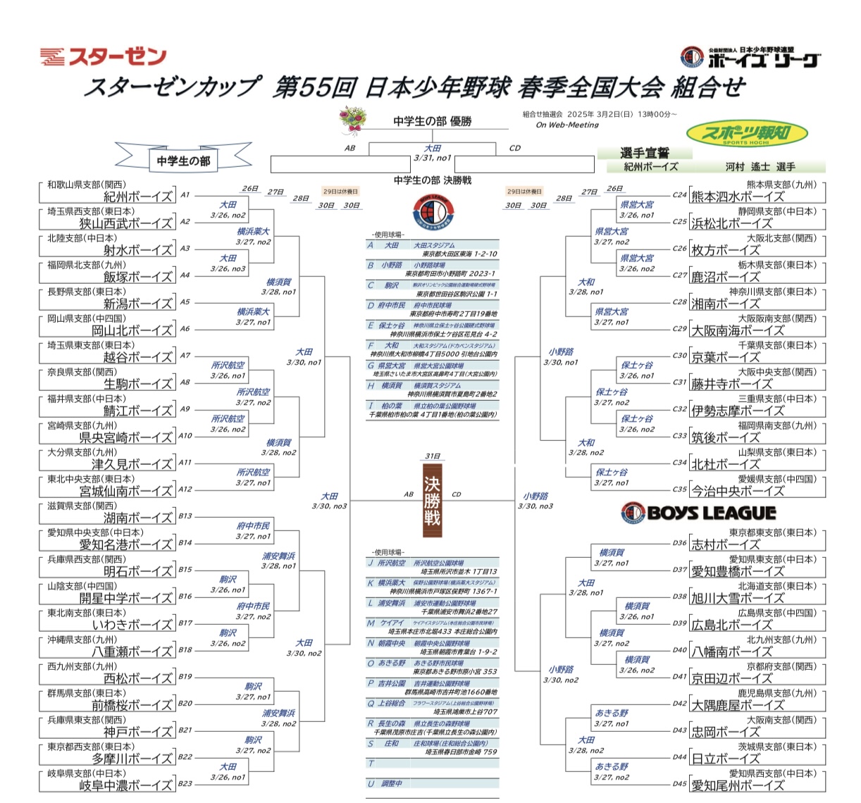 スターゼンカップ第55回日本少年野球春季全国大会 組合せ - 生駒ボーイズ
